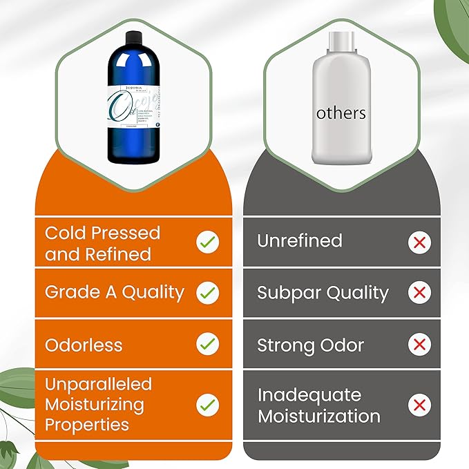 Dr Joe Lab Jojoba Oil Organic, Jojoba Oil for Hair Growth, Jojoba Oil for Skin, Jojoba Oil for Face, 100% Pure Natural, Cold Pressed, Deep Moisturizing Anti-Aging, Essential Oils - 32 Fl Oz