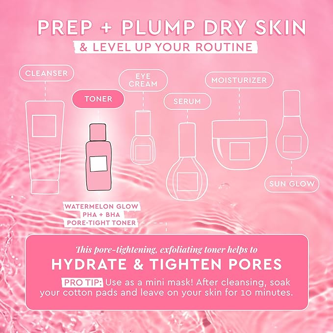 Glow Recipe Glass Skin Essential Korean Skincare Kit - Includes Niacinamide Dew Drops Face Serum & PHA + BHA Face Toner - Travel Size Watermelon-Powered Hydrating Serum & Pore Minimizer (2 Count)