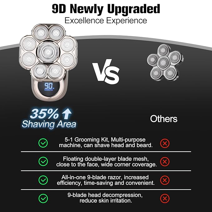 9D Electric Head Shaver for Bald Men, Upgraded 5-in-1 Head Shaver for Bald Men, Waterproof Wet/Dry Grooming Kit Electric Shaver for Men, Cordless Rechargeable Bald Head Razor for Home&Travel