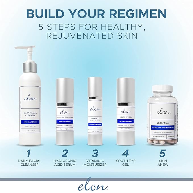 Elon Revitalizing Bundle - Hyaluronic Acid & Antioxidant C Lotion & Serum Set for Deep Hydration, Collagen Production & Smooth Even Skin