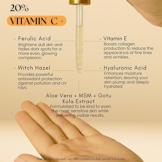 Glow Renewal 20% Vitamin C Serum for Face & Eye - Brightening & Anti-Aging with Hyaluronic Acid & Botanical Extracts - Evens Skin Tone, Targets Fine Lines & Dark Spots, 1 oz