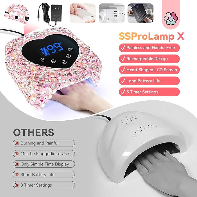 SAVILAND U V Nail Lamp: 10X Faster 72W Cordless U V Light for Gel Nails 9600mAh Auto Sensor Glitter Pink Rechargeable Long Endurance LED Nail Lamp 5 Timer Settings Nail Light with Rhinestones Salon