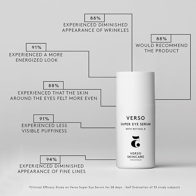 Verso Skin Care | Super Eye Serum | Rejuvenating Under Eye Serum for Youthful Skin | Eye Care Made Easy 30ML/1Fl Oz