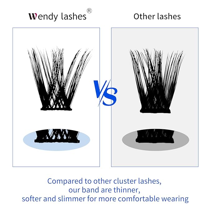 DIY Eyelash Extension Clusters Lashes 3D Volume Effect D Curl Wide Stem Individual Lash Clusters Reusable Artificial Fluffy Wispy False Eyelashes Set for Home Eyelash Extensions (0.07-D-16mm)