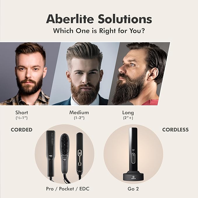 Aberlite EDC - Men's Professional Heated Beard Straightening Brush and Grooming Tool (for 0.5 inch plus Beards) (Black)