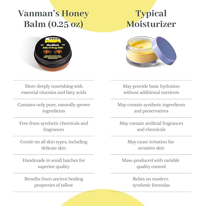 Vanman’s - Tiny Bison Tallow and Honey Balm - Grass-Fed/Finished Bison Tallow and Manuka Honey Cream with Royal Jelly, Essential Oils - Cream for Dry, Delicate Skin - Bison Tallow Skin Care - 0.25 oz