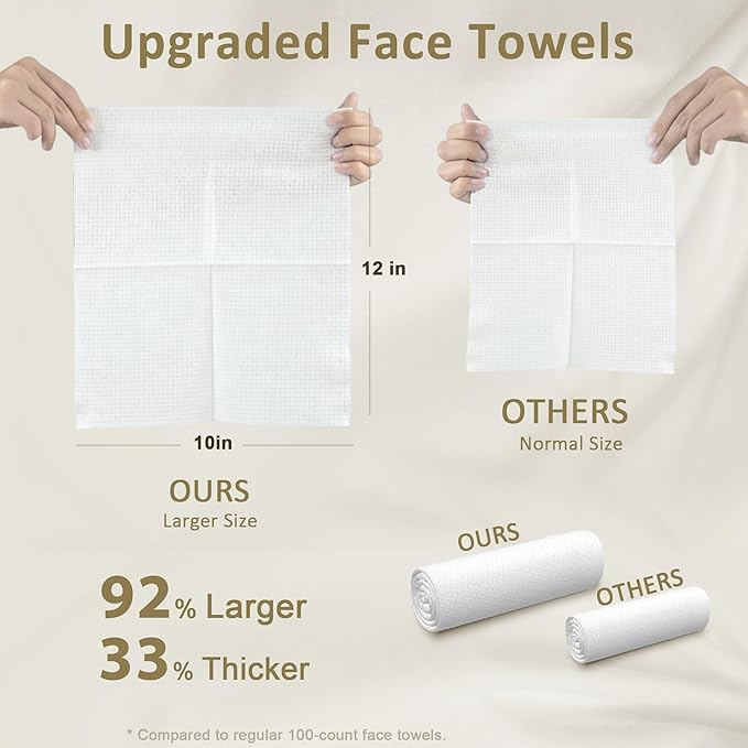 Ourmed Life Face Towels, Disposable Biodegradable Facial Towels for Sensitive Skin, Lint- free Face Wipes for Washing Face, Skincare and Makeup Remover, Dry Wipes, 10"×7.8" Extra Large, 180 Count