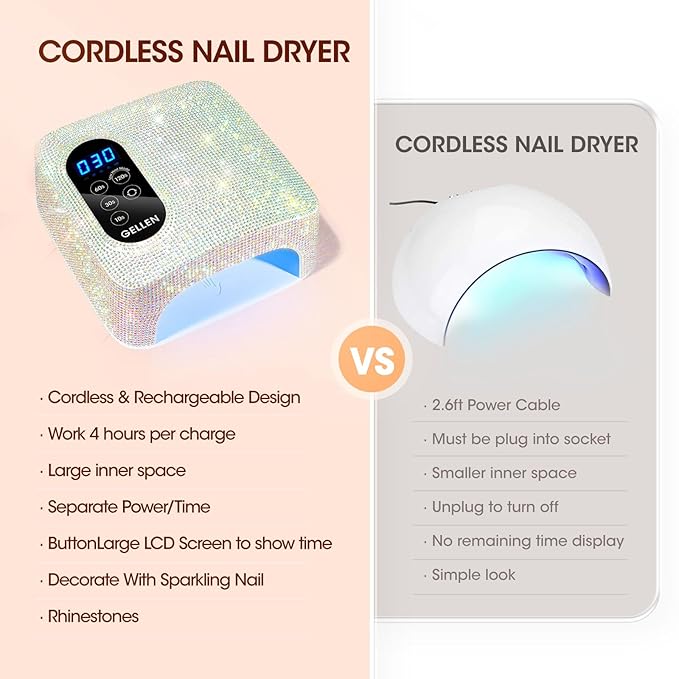 UV LED Nail Lamp, Gellen 72W Rechargeable UV Nail Lamp for Gel Nails, Cordless UV Light for Nails with LCD Display, Auto Sensor and 4 Timer Settings, Nail Dryer for Gel Polish for Home Salon