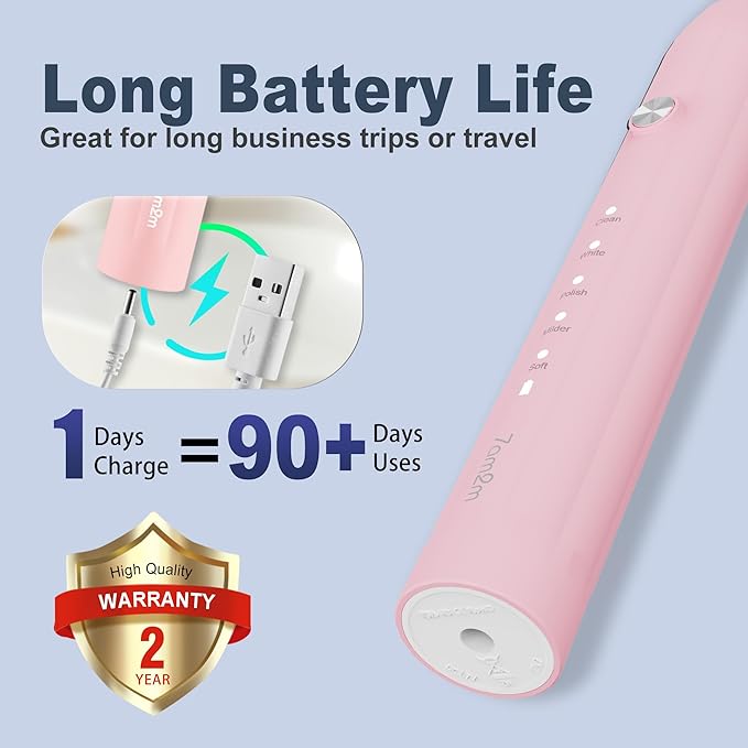 7AM2M Sonic Electric Toothbrush for Adults and Kids, with 8 Brush Heads and Travel Case,5 Modes with 2 Minutes Build in Smart Timer, One Charge Use for 90 Days, Rechargeable Toothbrushes(Pink)