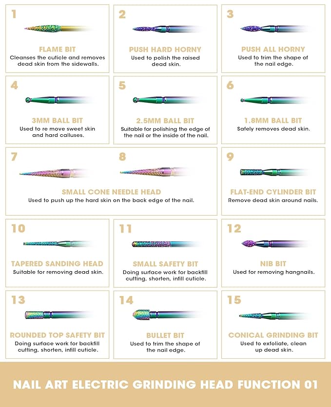 Onism 30Pcs Nail Drill Bits Set - 3/32 Inch Tungsten Carbide Ceramic Nail Bits Kit with Nail Tool Box & Sanding Bands, Professional Manicure Pedicure Remover for Acrylic Gel Nail Polish, Silver