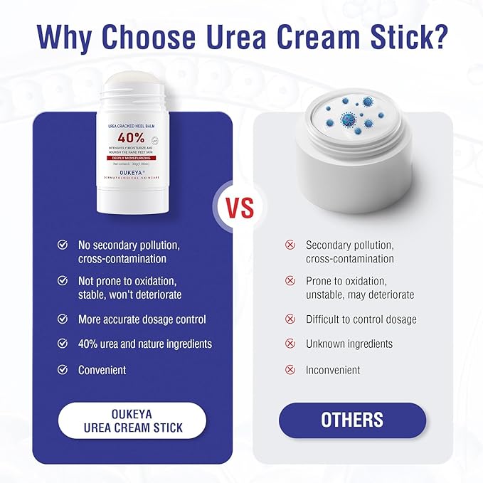 Urea Cream Stick 40 Percent,Heel Balm,Hand Cream and Foot Cream for Dry Cracked,Cracked Heel Treatment,Avoid Frostbite,40 Percent Urea Lotion for Feet Maximum Strength
