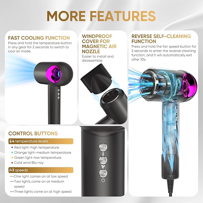 Hair Dryer, High-Speed Ionic Low Noise Blow Dryer with Diffuser for Fast Drying, Professional 500 Millions Negative Ionic Thermo-Control Hairdryer, Travel with Magnetic Diffuser & Nozzle