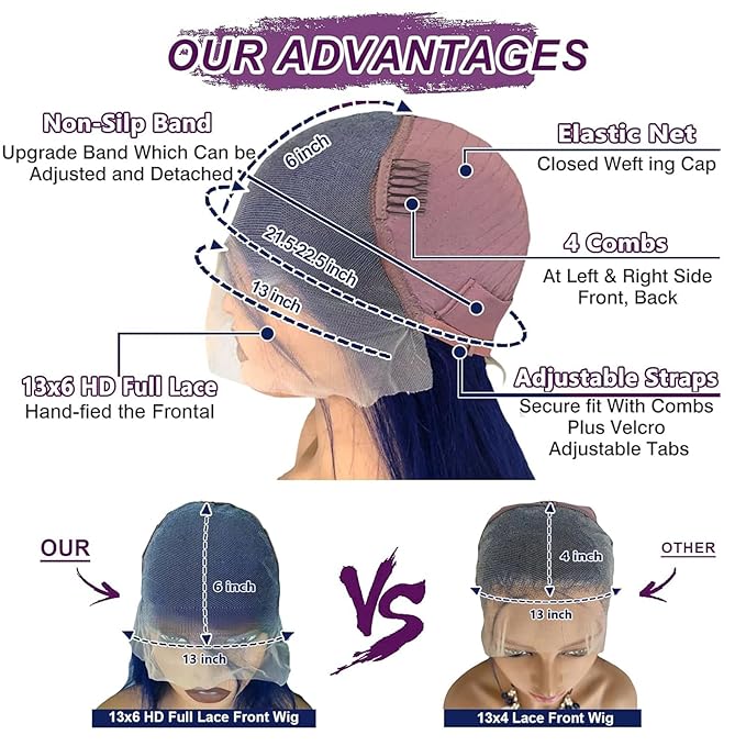 30 Inch Royal Blue Lace Front Wigs Human Hair 13x6 Lace Front Wigs Dark Blue Body Wave Human Hair Lace Front Wigs Pre Plucked with Baby Hair Dark Blue Colored Glueless Human Hair 200% Density