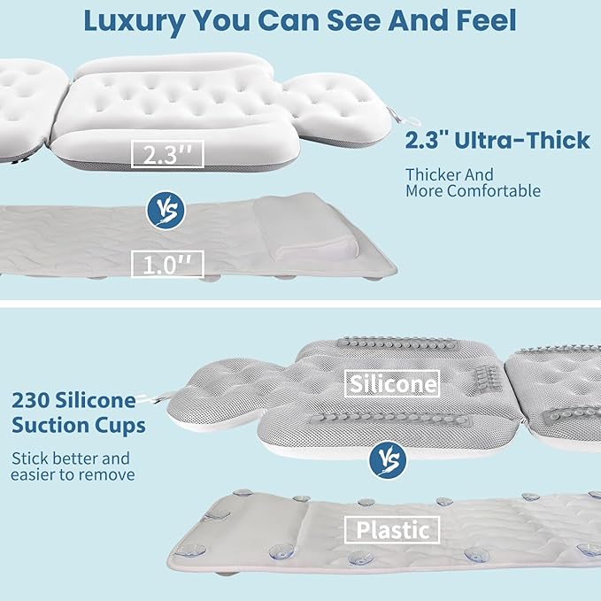 Full Body Bath Pillow for Bathtub, Thick Bathtub Cushion with Laundry Bag, Luxury Tub Pillow for Bath for Headrest Neck and Back Support White 60" x 16"