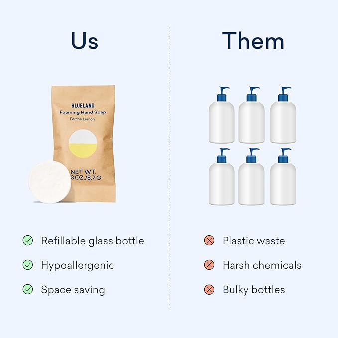 BLUELAND Foaming Hand Soap Refill Tablets, 4-Pack, Variety Scents, Eco Friendly Cleaning Products, 4 x 9 Fl oz