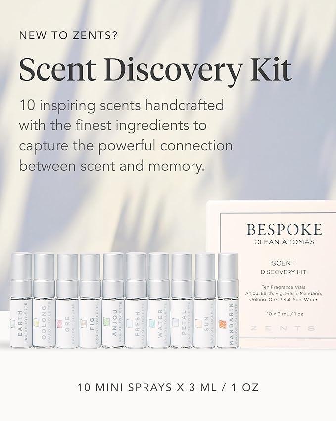 Zents Fragrance Sampler Gift Set, 10 Mini Eau de Perfume for Scent Discovery, For Women and Men, 1.5ml each