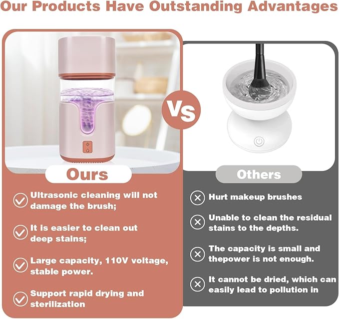 2 In 1 Electric Makeup Brush Cleaner Ultrasonic Cleaner Machine With 95โ Hot Air Cycle Dryer - Ultra Fast Effective Make Up Brush Washer (Pink)