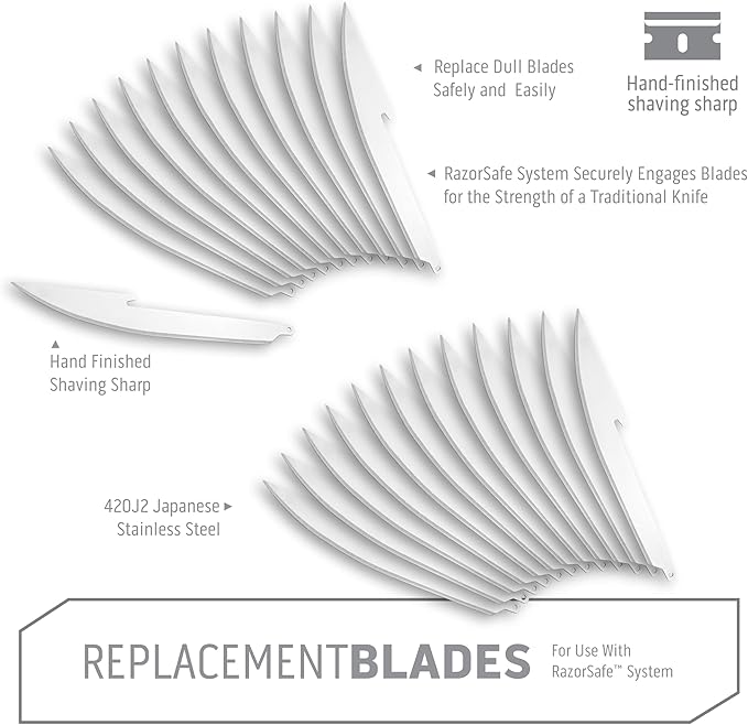 OUTDOOR EDGE 5.0" RazorSafe Replacement Boning & Fillet Blade Pack, 24-Pieces