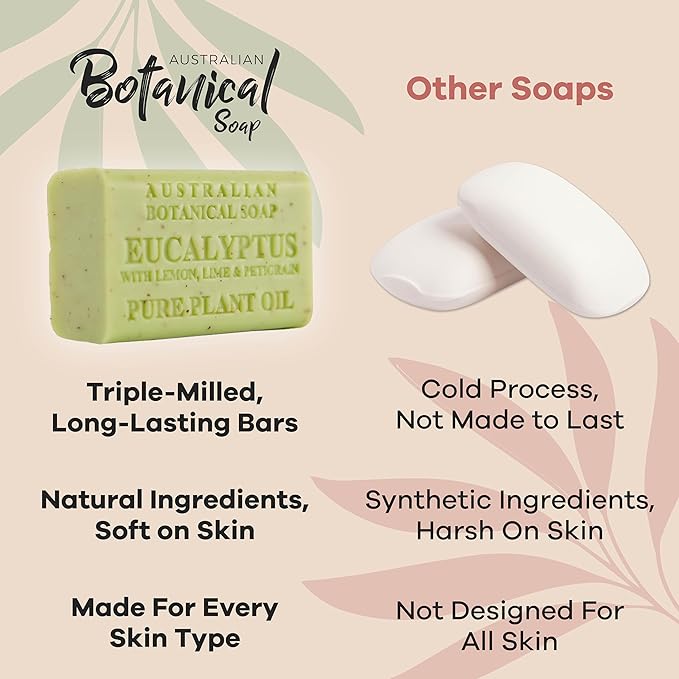 Australian Botanical Soap Eucalyptus with Lemon Lime and Petitgrain 6.6 oz Triple Milled Luxury Soap Bar Enriched with Shea Butter and Natural Oils, Pack of 1