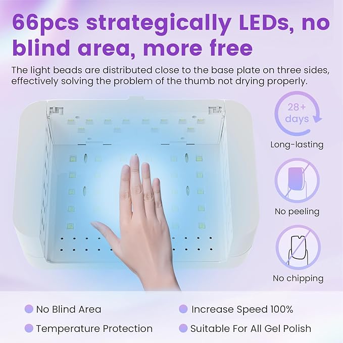 180W UV LED Nail Curing Lamp with Auto Sensor & 4 Timer Settings, Professional Gel Nail Dryer Light with Arm Rest, Fast Drying for Gel Polish, Press on Nails, Salon & Home Use