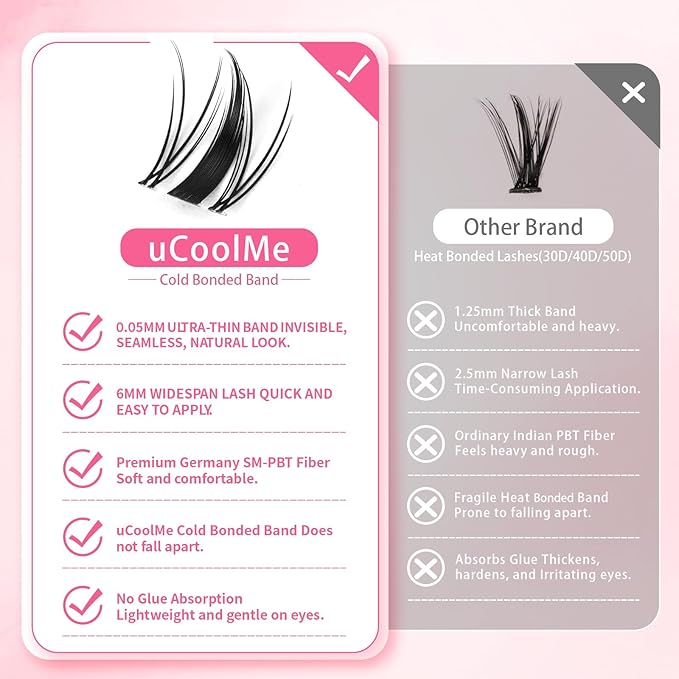 Fairy Lash Clusters 8mm C Curl Manga Lash Clusters Spiky Eyelash Clusters Individual Lashes WideSpan Wet-Look 0.05mm Ultra-Thin Invisible Band(Fairy,8mm)