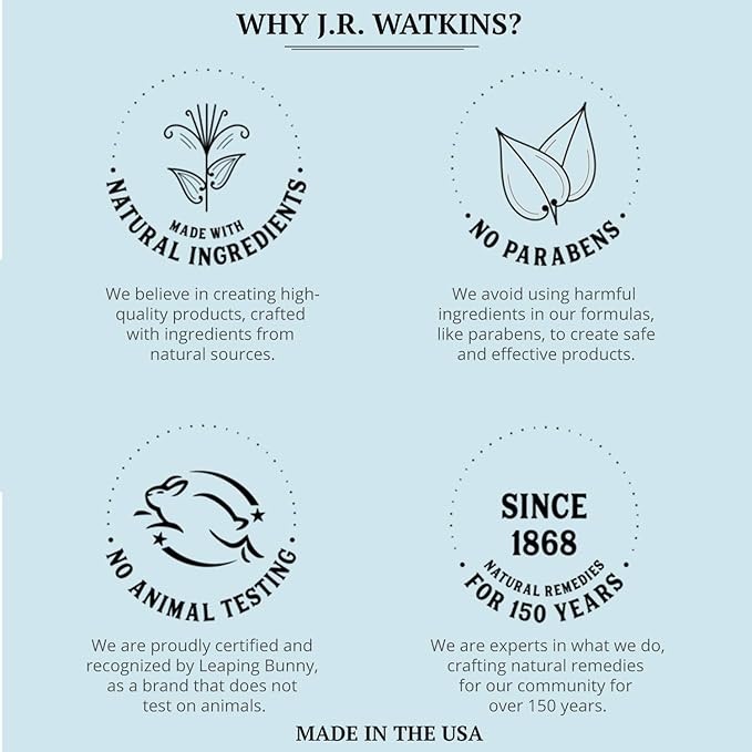 J.R. Watkins Hand Soap - Foaming - Aloe Green Tea - 9 Ounce - Case of 6