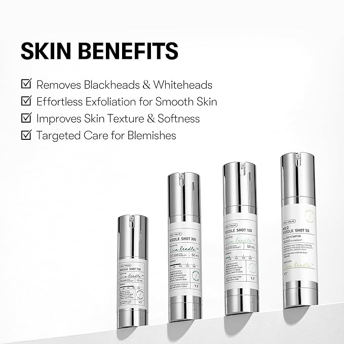 VT COSMETICS CICA Reedle Shot 50, Spicule Microneedling Serum for Pore Care & Exfoliation, Exosome, Centella Asiatica for Glass Skin, Smooth Texture, Korean Liquid Skin Booster (1.69 Fl Oz / 50ml)