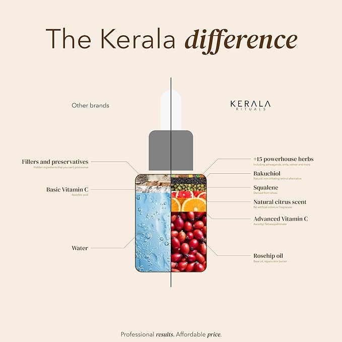 Ayurvedic Vitamin C Face Oil with Rosehip Oil, Bakuchiol, Ashwagandha, and Squalane, Hydrating, Brightening, and Repairing Serum for Dark Spots, Fine Lines, and Wrinkles, Clean Luxury Skincare