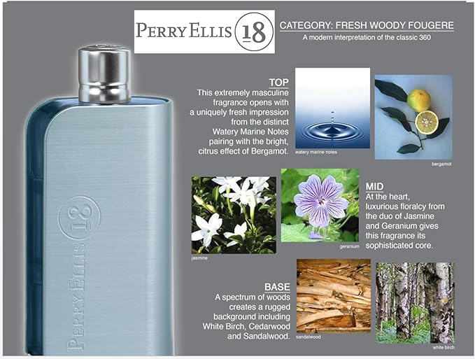 Perry Ellis 18 Men Body Spray