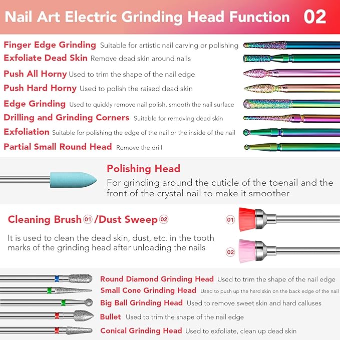 Onism 25Pcs Nail Drill Bits Set - 3/32 Inch Tungsten Carbide Ceramic Nail Bits Kit for Professional Manicure Pedicure Remover for Home Salon Acrylic Gel Nail Polish - With Nail Tool Box, Sanding Bands