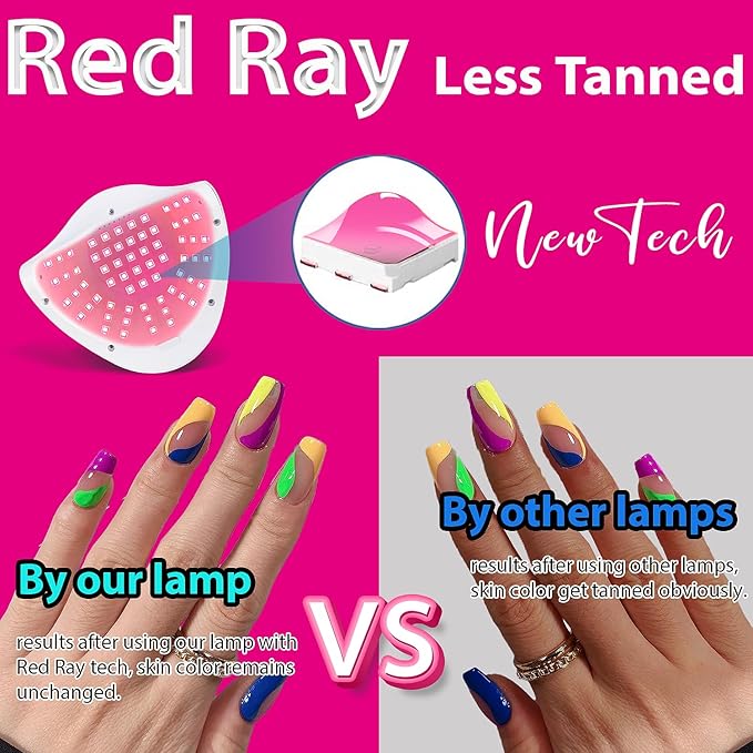 UV Led Gel Nail Lamp UV Nail Dryer for Gel Polish (Pink 280W)