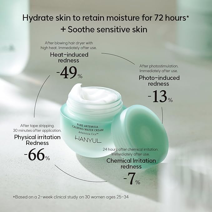 Hanyul Pure Artemisia (Mugwort) Calming Water Cream | Redness Relief, Vegan Moisturizer for Soothing, Skin Barrier Repair, Herb Extracts with Cica, Non-comedogenic tested, Korean Skincare, 1.89 Fl Oz