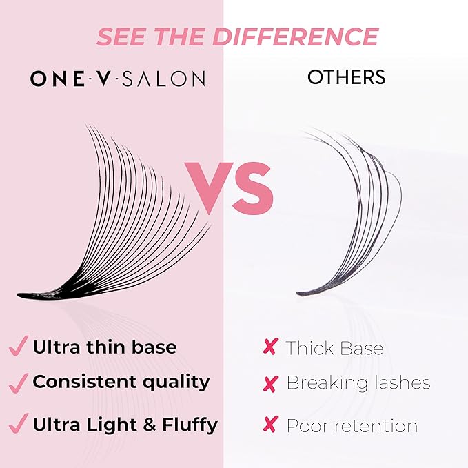 1000 Loose Premade Fans Eyelash Extensions, C Curl Volume Lashes, 10D 14D 20D-0.05 Thickness, 9-16mm Fluffy Handmade Fan Mixed Tray