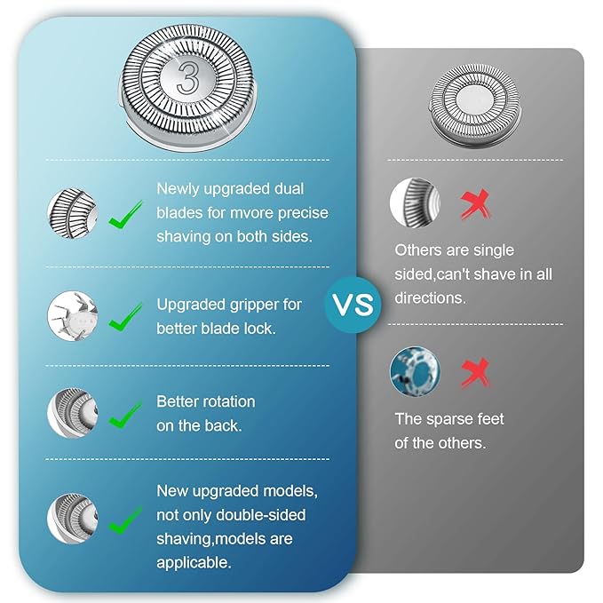 9 Pack SH30 Replacement Head Compatible with Philips Norelco Series 3000,2000,1000 and S738, Upgraded SH30 Compatibility Double blades for norelco 1000 replacement heads