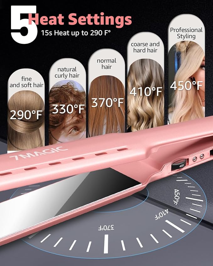 7MAGIC 1.7" Wide Hair Straightener, Nano Titanium Flat Iron for Wet & Dry Hair, Flat Iron Hair Straightener with 5 Temp, MCH Fast Straightening Iron, Hair Iron with Dual Voltage, Pink