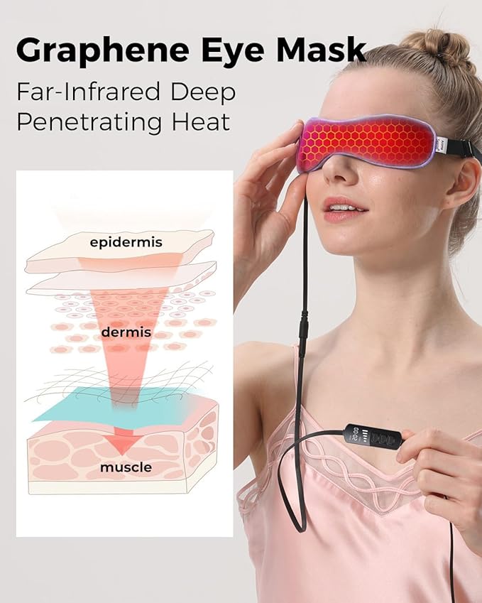 Aroma Season Heated Eye Mask for Dry Eyes, Warm Eye Compress with Flaxseed Graphene FIR for MGD, Dry Eye Syndrome, Chalazion Blepharitis Stye Eye Treatment, Steam Moist to Unclog Glands (Purple)