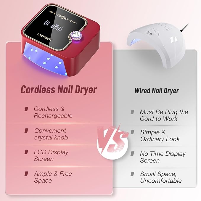 268W UV Nail Lamp Cordless, Rechargeable UV Light for Gel Nails with Convenient Knob & Full LCD Display Screen, Portable LED Nail Lamp, Professional Nail Dryer for Nail Salon & Home Use