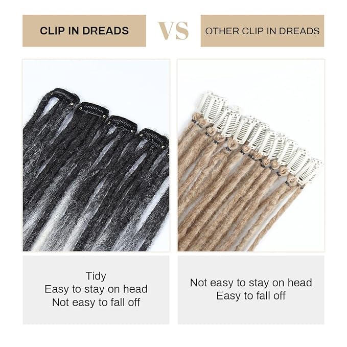 20 Strands 5 Clips In Dreadlock Extensions, 24 inch Gray to White Synthetic Clip In Dreads Extensions for Woman