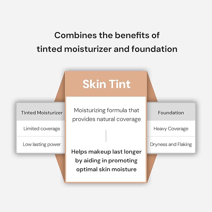 THANK YOU FARMER Dewy Glow Skin Tint, Long-Lasting Tinted Moisturizer, Light coverage, Vitamin B3, Niacinamide, Adenosine, Korean Beauty Dermatologist Tested, Tan, 1.75 fl oz