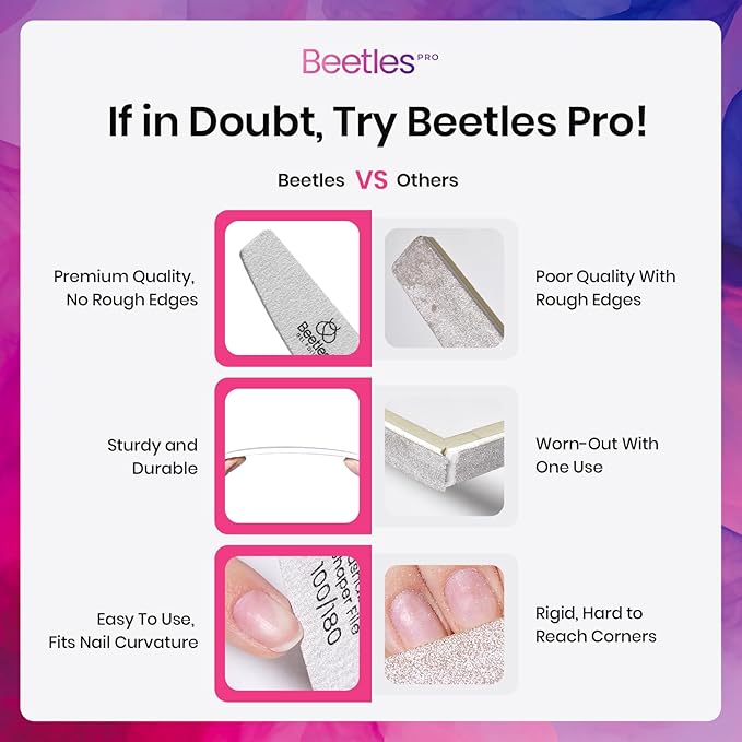 Beetles Nail File Nail Buffer, 3 Pcs Nail Files and Buffers for Acrylic and Natural Nails, 100/180/240 Grit Finger Nail Files & Buffers for Gel Nails Polish Home Salon Manicure Gift for Women