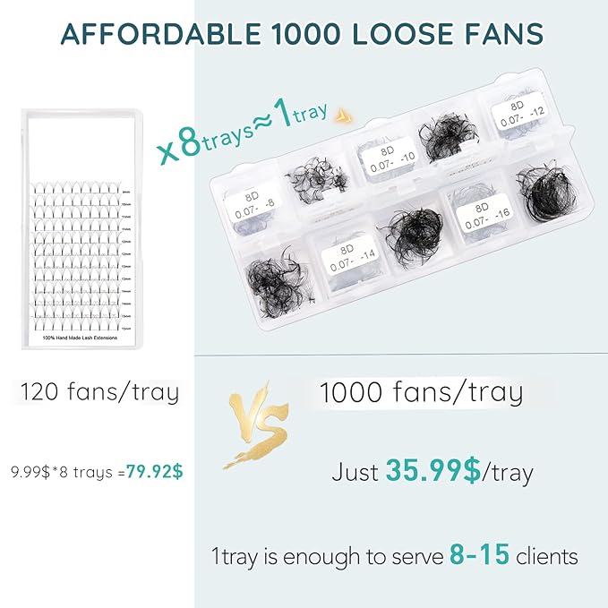 1000 Promade Fans Handmade 3D~ 8D 0.07mm Premade Fans Eyelash Extensions 8-15mm Ten Mixed Lengths C D Curl Multiple Options Loose Fans Lash Extensions Promades Eyelash Fans (8D 0.07 D 8-15mm)