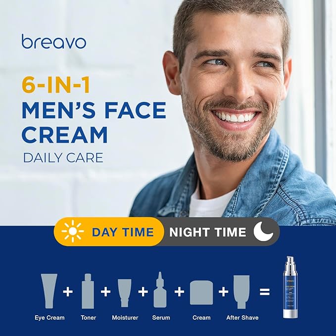 6 in 1 Mens Face Moisturizer: Face Cream for Men - Mens Face Moisturizer-Eye Bags Treatment & Face Lotion for Men, Mens Anti Aging Cream, Wrinkles Cream, After Shave Lotion for Men (1.7oz Pack of 2)