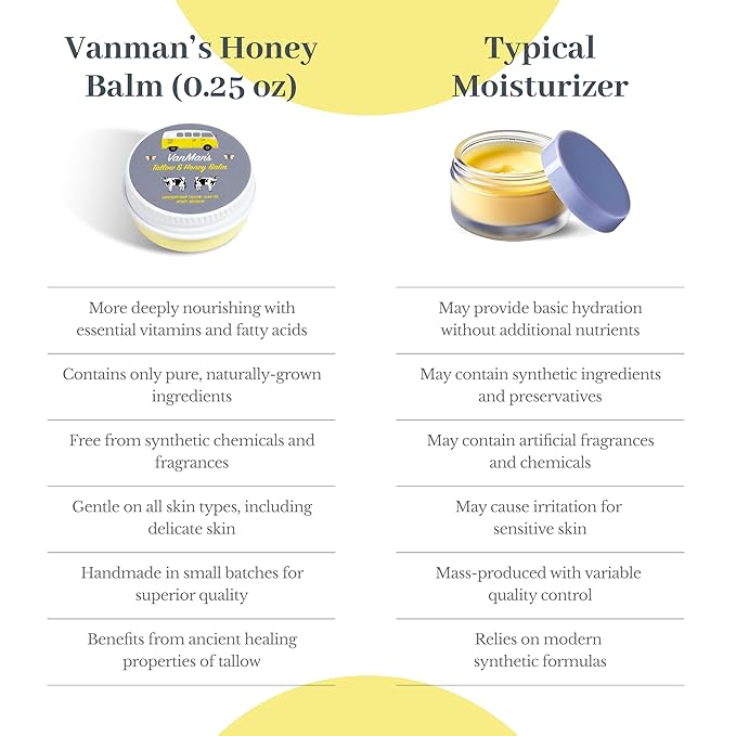 Vanman’s - Tiny Tallow and Honey Balm - Unscented Face Moisturizer with Grass-Fed/Finished Beef Tallow, Honey, and Vitamins A, K, D, E - 0.25 oz