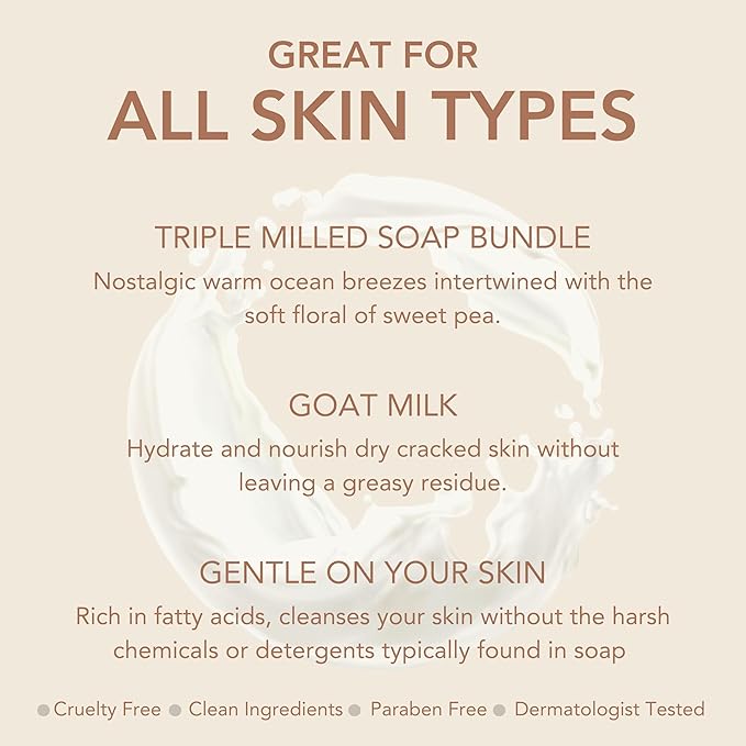 Dionis Goat Milk Skincare Bar Hand Soap-Shea Butter & Olive Oil Nourish, Moisturize, Restore, For All Skin Types, Non Greasy, No Residue, Sea Treasures Scent, Gift Set Bundle Of 3 Moisturizing Bars