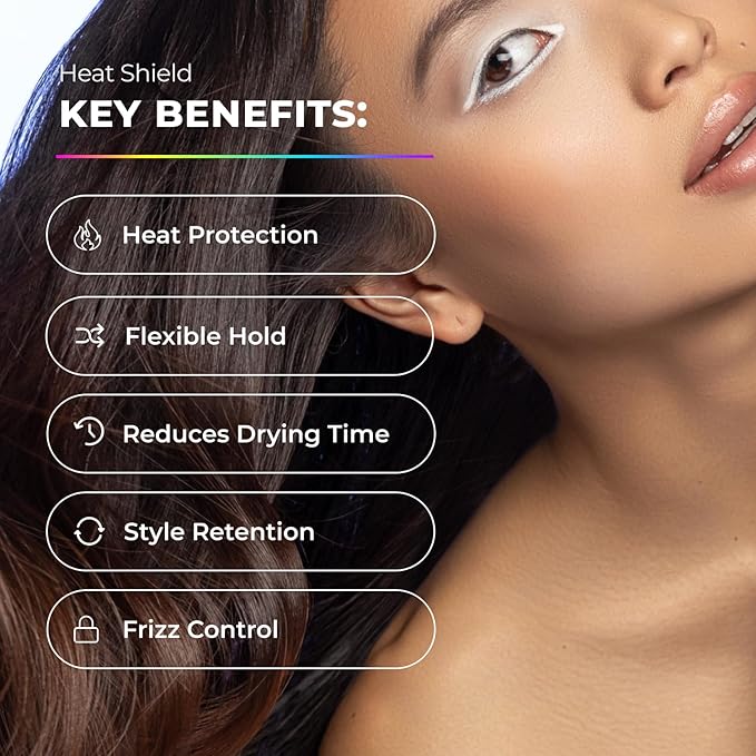 XMONDO Hair Forcefield Heat Shield - Vegan Formula with Pro-Vitamin B5 to Shield From Heat up to 500 degrees F, Reduce Drying Time, and Add Light Hold, 8 Fl Oz 1-Pack
