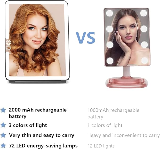 WEILY Portable Travel Mirror Makeup Mirror with 72 LED Lights, Touch Screen Three Colors Dimmable,Ultra Thin, 2000 mAh USB Rechargeable Foldable Cosmetic Mirror(Black)