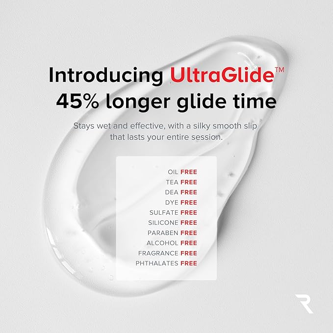 RED Medical Supplies Microcurrent Conductive Gel, 8.45 fl oz - Long-Lasting, Non-Greasy, Hypoallergenic - Supercharge Your Facial Device - 1 Bottle, 8.45 fl oz/250mL