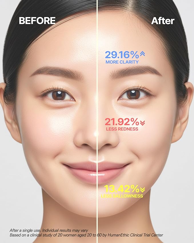 Cucumber Green Smoothie | Cooling Wash-Off Face Mask for Glass Glow Skin | Soothing Redness with Glutathione, 10-Hyaluronic Acid & Basil | Korean Skin Care for a Clear, Cool-Toned Complexion