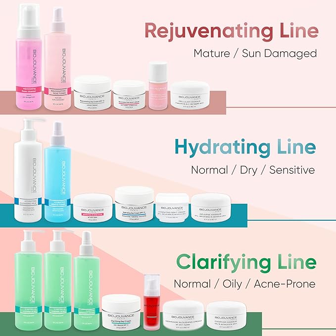 Rejuvenating Foaming Facial Cleanser 8oz / 240ml - For Mature/Sun Damaged Skin | Gentle Foam Face Wash & Makeup Remover | Daily Skin Care Treatment Regimen | Made in France