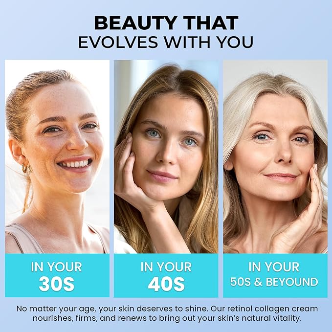 Face Moisturizer for Aging Skin: Wrinkle Cream for Older Women and Men 50 and 60 plus with Retinol, Collagen and Hyaluronic Acid – Facial Moisturizer for Mature Skin, 1.7 fl. Oz (Medium, Unscented)